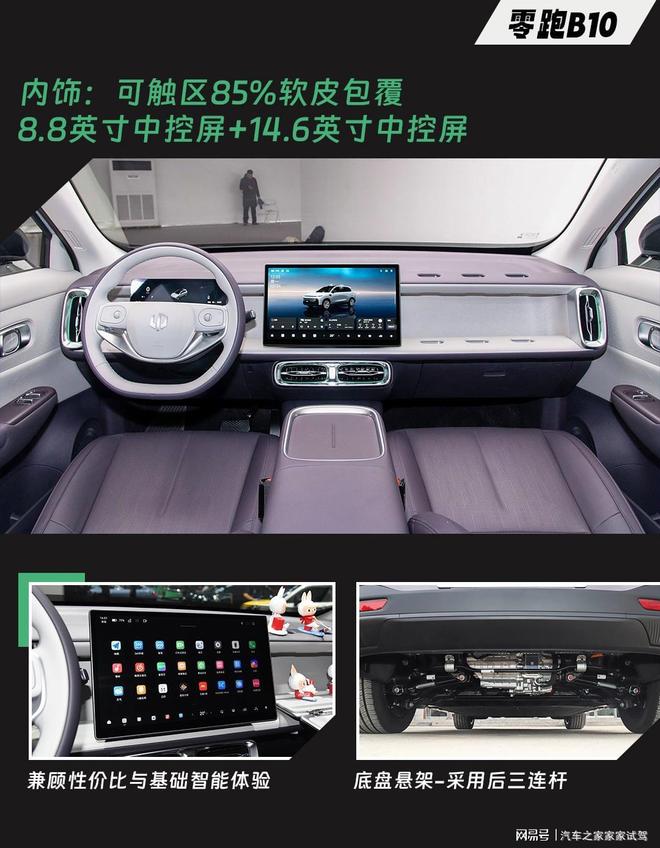 LUS:10万级纯电SUV谁更配家庭出行开元棋牌埃安霸王龙家庭版零跑B10元P(图2) LUS:10万级纯电SUV谁更配家庭出行开元棋牌埃安霸王龙家庭版零跑B10元P(图2)