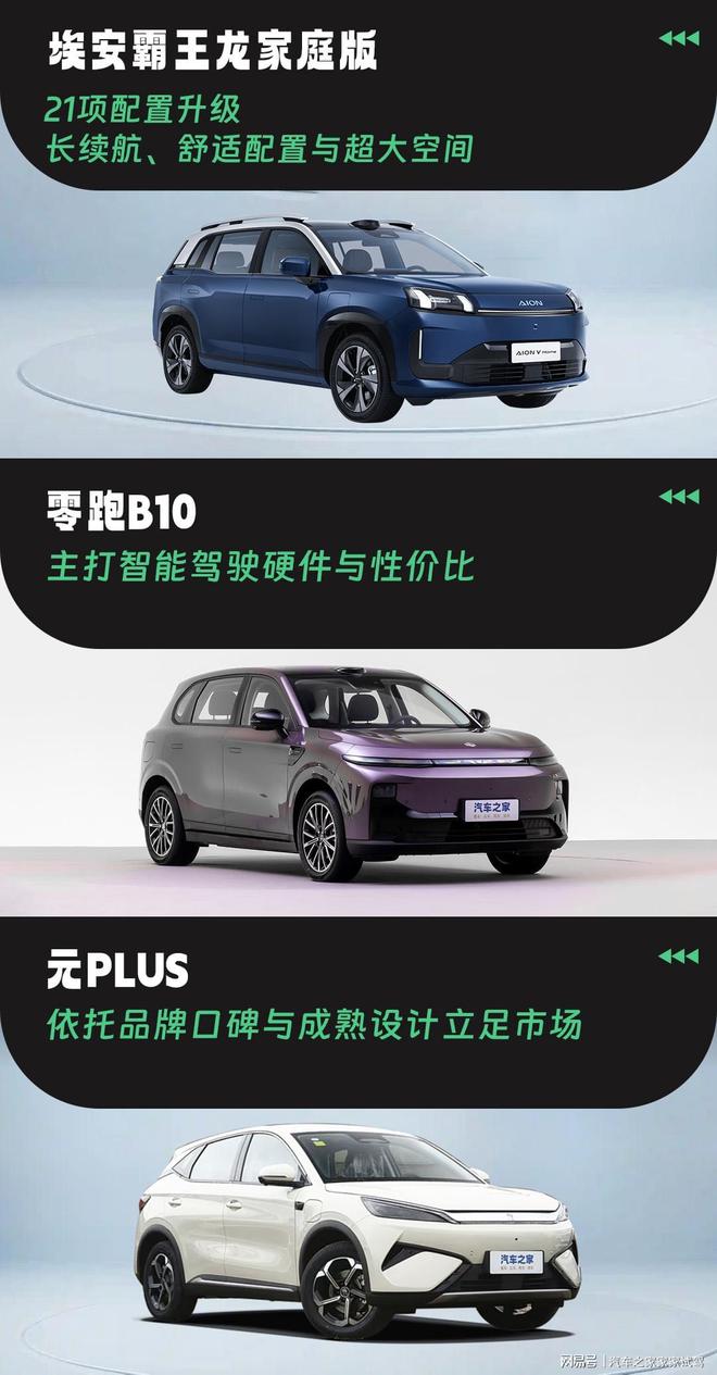 LUS:10万级纯电SUV谁更配家庭出行开元棋牌埃安霸王龙家庭版零跑B10元P(图5) LUS:10万级纯电SUV谁更配家庭出行开元棋牌埃安霸王龙家庭版零跑B10元P(图5)