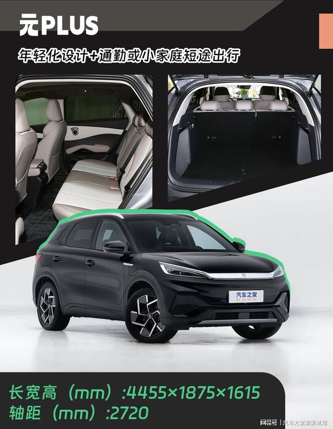 LUS:10万级纯电SUV谁更配家庭出行开元棋牌埃安霸王龙家庭版零跑B10元P(图7) LUS:10万级纯电SUV谁更配家庭出行开元棋牌埃安霸王龙家庭版零跑B10元P(图7)