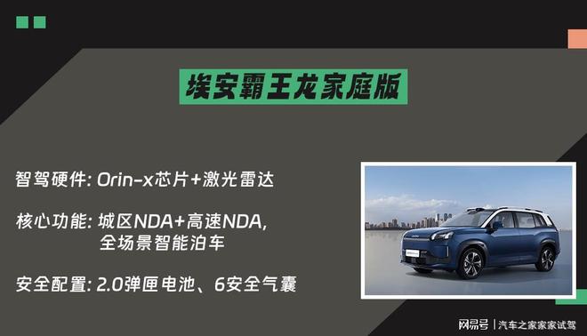LUS:10万级纯电SUV谁更配家庭出行开元棋牌埃安霸王龙家庭版零跑B10元P(图8) LUS:10万级纯电SUV谁更配家庭出行开元棋牌埃安霸王龙家庭版零跑B10元P(图8)