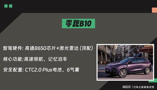 LUS：10万级纯电SUV谁更配家庭出行开元棋牌埃安霸王龙家庭版零跑B10元P(图9)