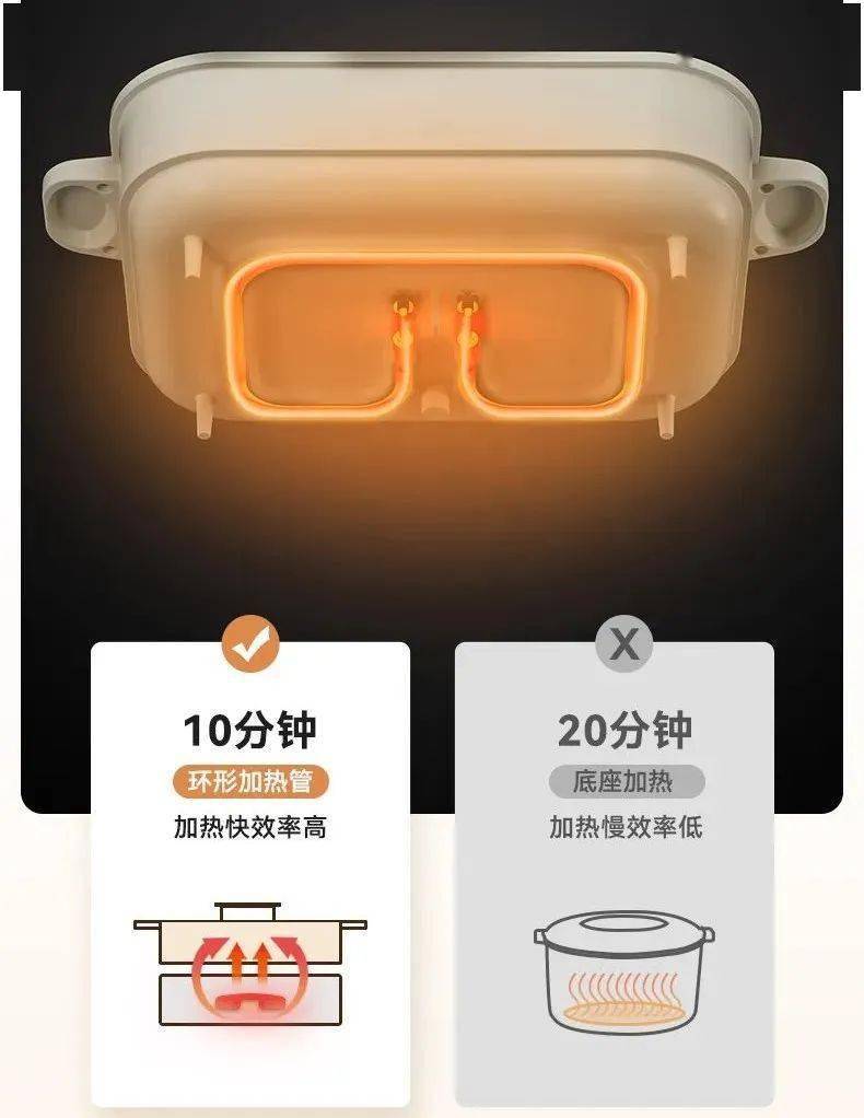 足！45L黄金容量旋钮控温涮炒煎炖焖蒸也能轻松搞定！开元棋牌自带鸳鸯锅的分体式电火锅清汤党和麻辣党都满(图10)