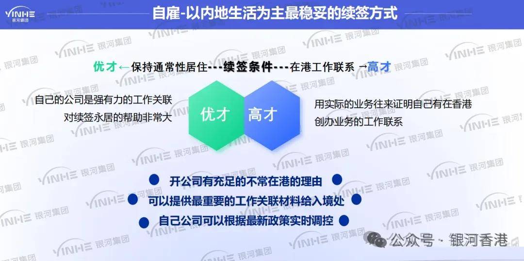 香港高才通创业续签对办公室要求是什么？共享办公室工位能续签吗？银河创业空间有哪些优势？满不满足香港身份续签要求？(图6)