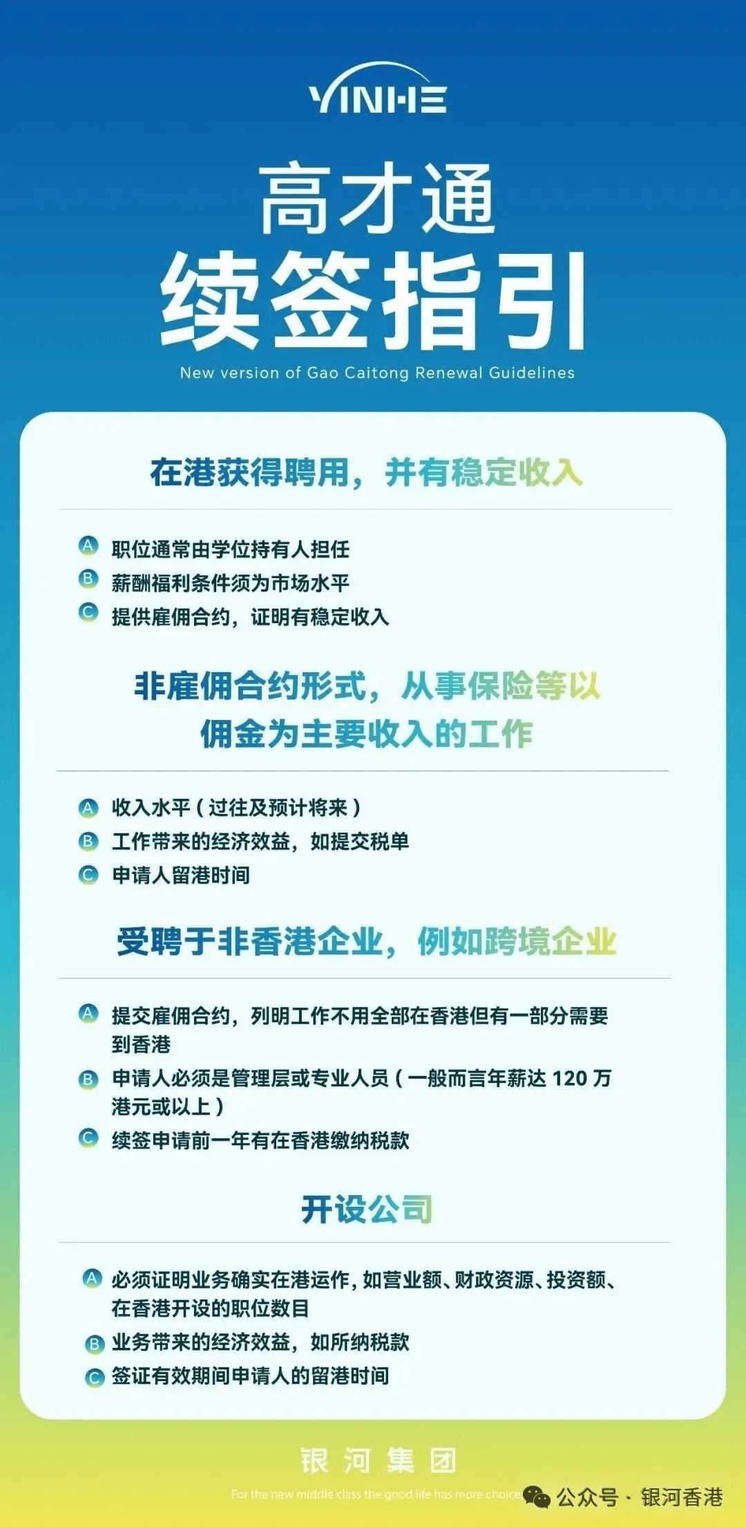 香港高才通创业续签对办公室要求是什么？共享办公室工位能续签吗？银河创业空间有哪些优势？满不满足香港身份续签要求？(图15)